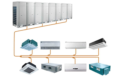 VRF Inverter